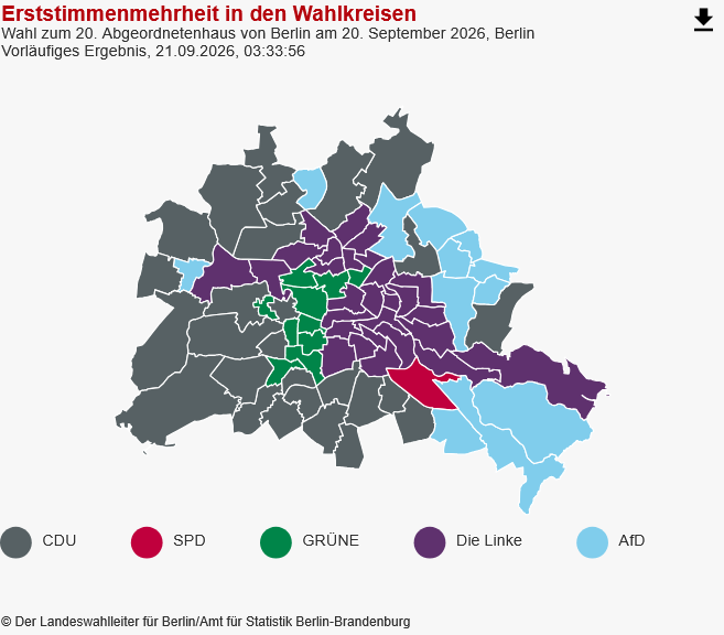 Wahlergebnisse 2026 AGH und BVV